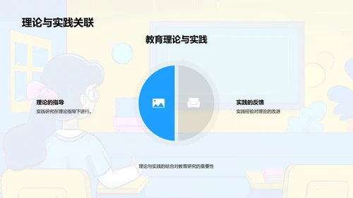 教育政策再审视PPT模板