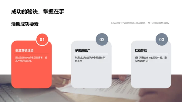 立春营销活动回顾