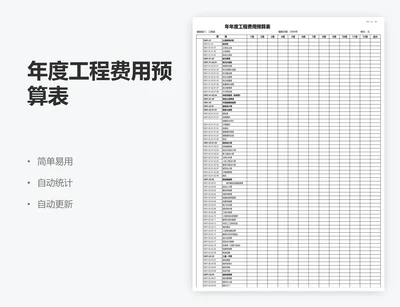 年度工程费用预算表