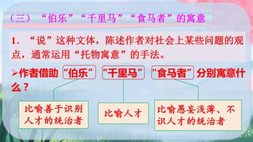 23《马说》课件
