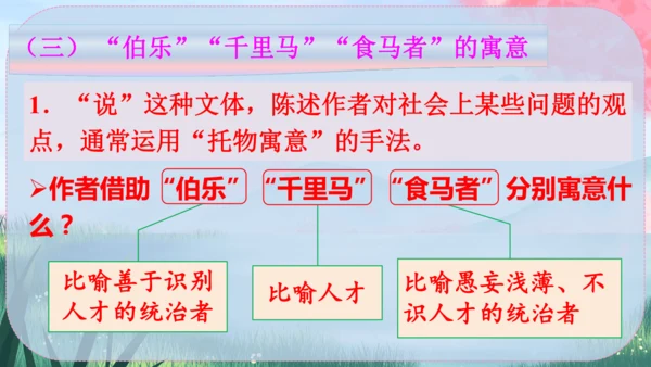 23《马说》课件