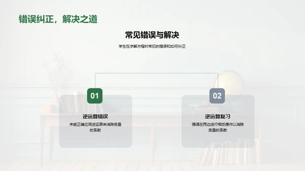 揭秘方程之旅