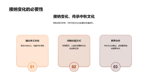 中秋节：传统与创新