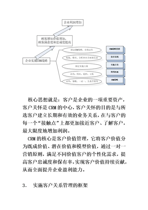 客户沟通与维护复习知识模板