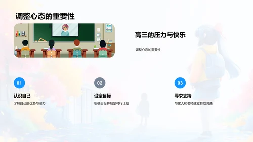 高三生活学习总结PPT模板