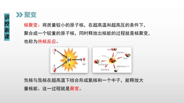 22.2核能（课件）(共22张PPT) -2023-2024学年九年级物理全册同步精品讲与练（人教版