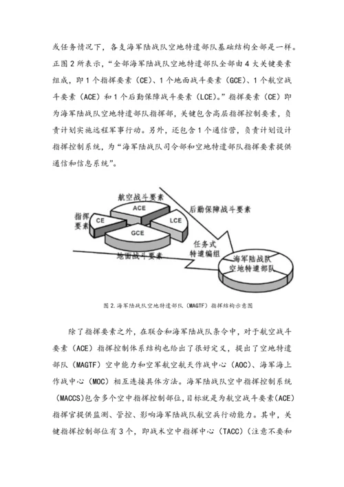 联合作战应建立什么样的指挥控制新版系统.docx