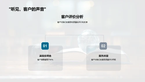 共创辉煌：年度回顾