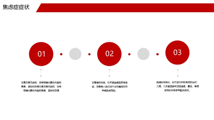 心理健康心理学科普教育通用PPT模板