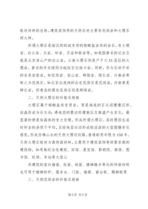大理石考察报告.docx