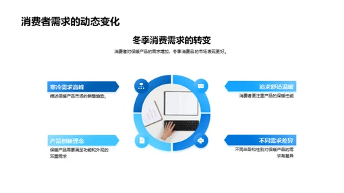 小寒营销策略解析