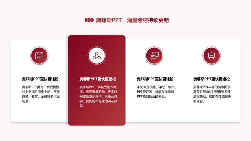 红色创意递进关系4项PPT单页