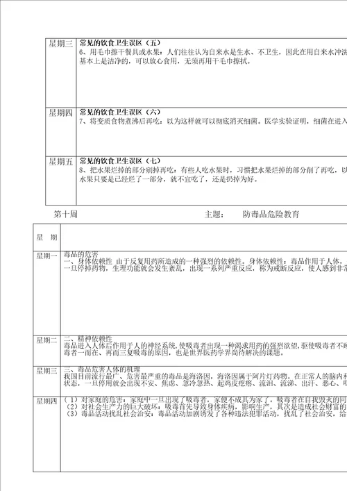 课前五分钟安全教育修订稿