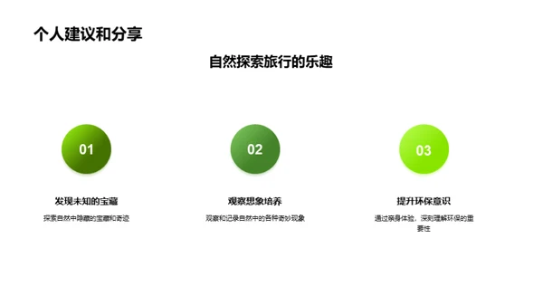 生态漫游：探索与认知