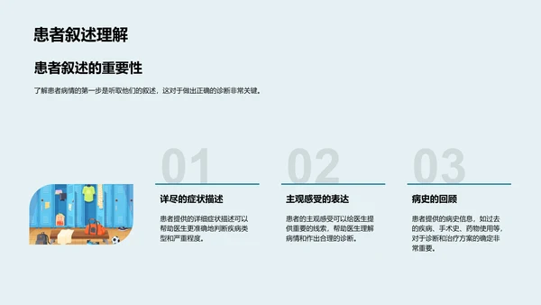 临床医学精解PPT模板
