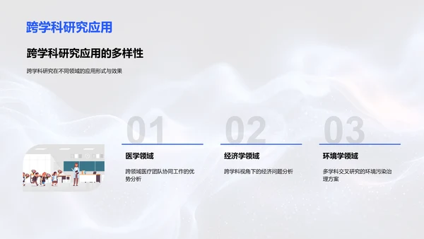 跨学科研究解读PPT模板