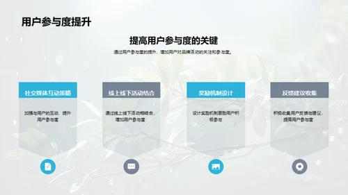 赋予谷雨营销新意