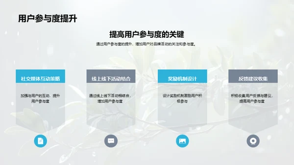 赋予谷雨营销新意