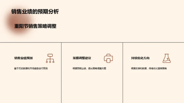 重阳节市场抓住老年人