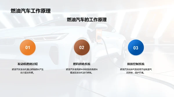 新能源汽车：创新驱动未来