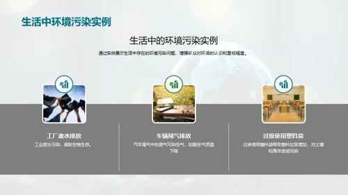环保生活，从我开始