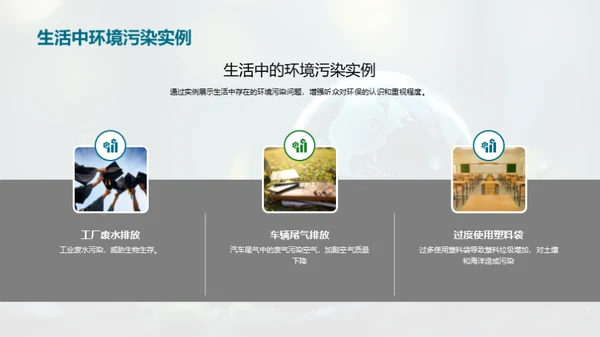 环保生活，从我开始