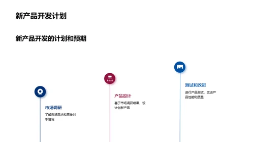 机械生产新篇章