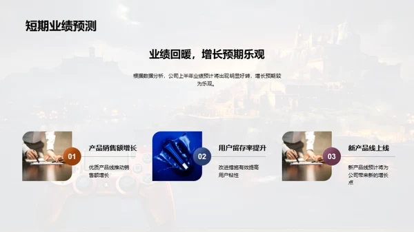 游戏娱乐行业解析