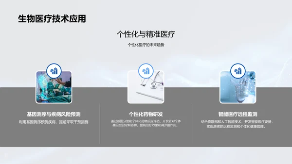生物医疗行业创新策略PPT模板