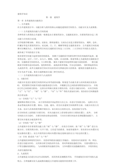 建筑学基础知识大全.docx