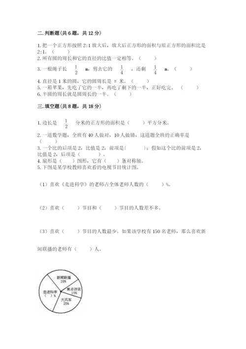 小学数学六年级上册期末测试卷精品（易错题）.docx