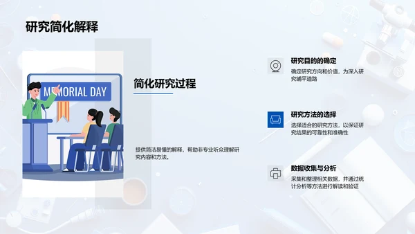 医学探索讲座PPT模板
