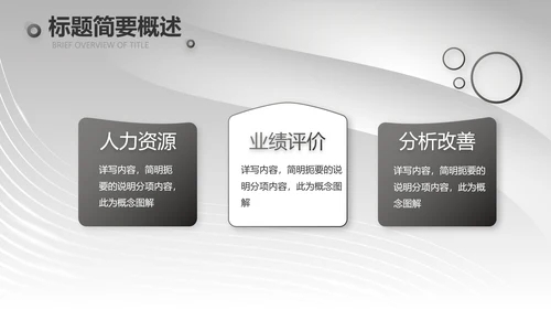 黑金大气美发述职报告动态PPT模板