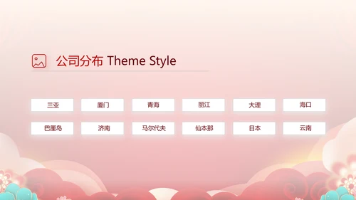 红色喜庆公司联欢晚会年终总结PPT动态模板