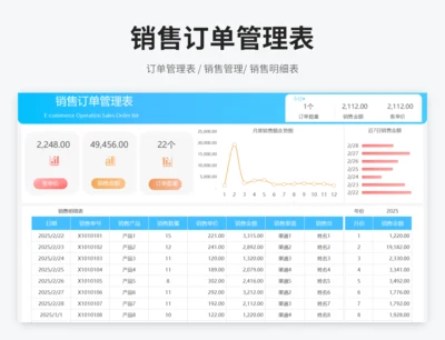销售订单管理表