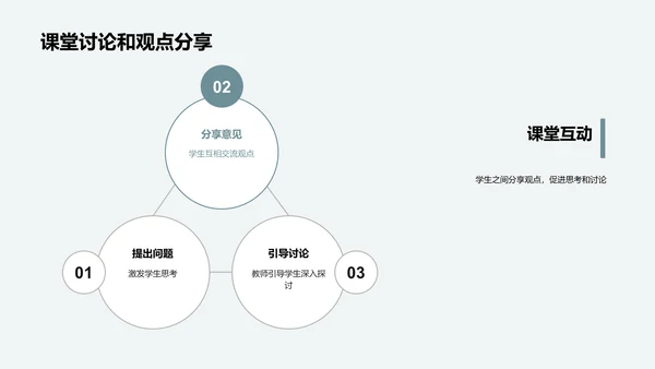 探寻艺术历史