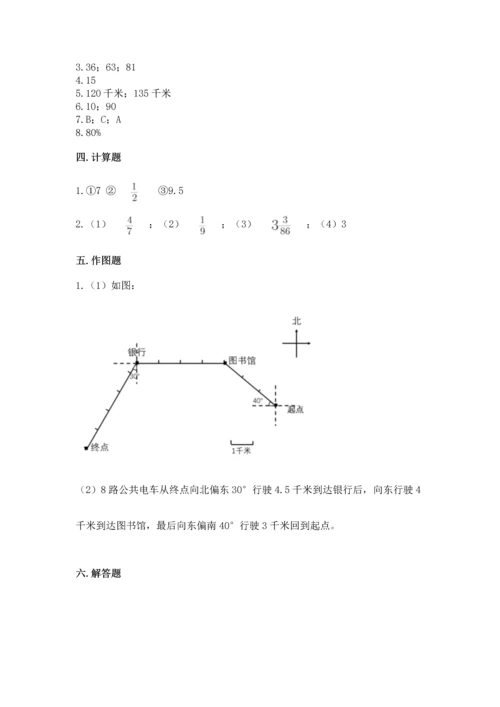 小学数学六年级上册期末卷附参考答案（模拟题）.docx