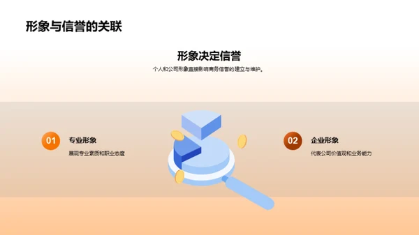 卓越商务礼仪技巧