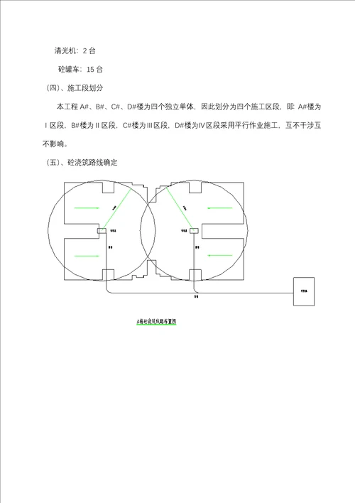 泉天下国际公馆-泉城首府工程标准层砼施工方案