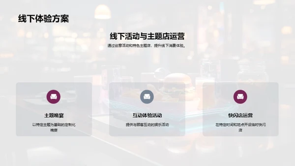 餐饮业双十一融合新策