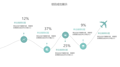 清新简约-年终总结ppt