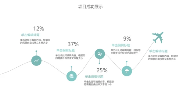 清新简约-年终总结ppt