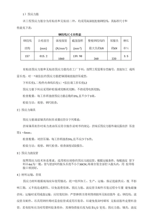 预应力工程施工方案