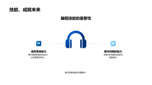 初中编程基础教学PPT模板