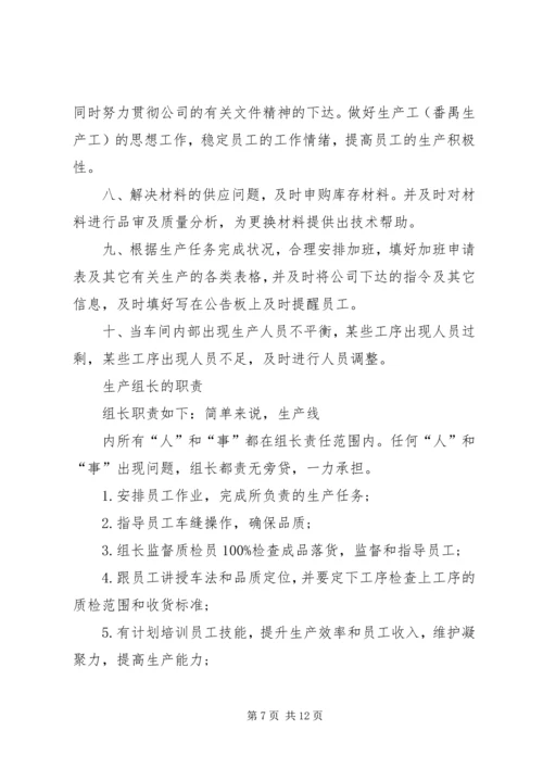 价格管理员职责.docx