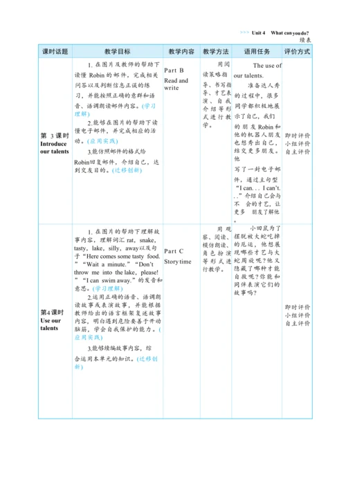 Unit 4 What can you do 单元整体教学设计(表格式）