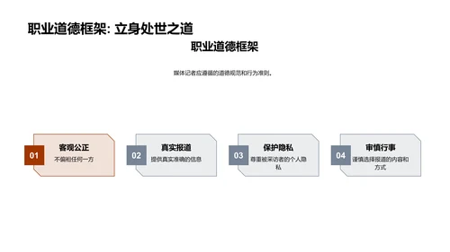 新闻采访之道