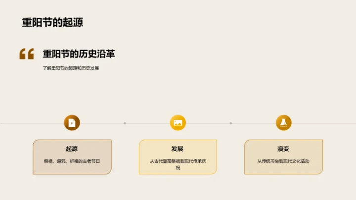 重阳节文化传承探析