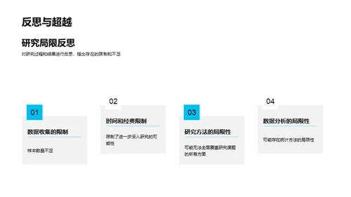 研究论文精粹解读