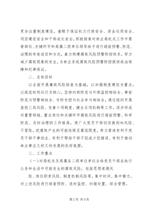 风险防控预警方案.docx